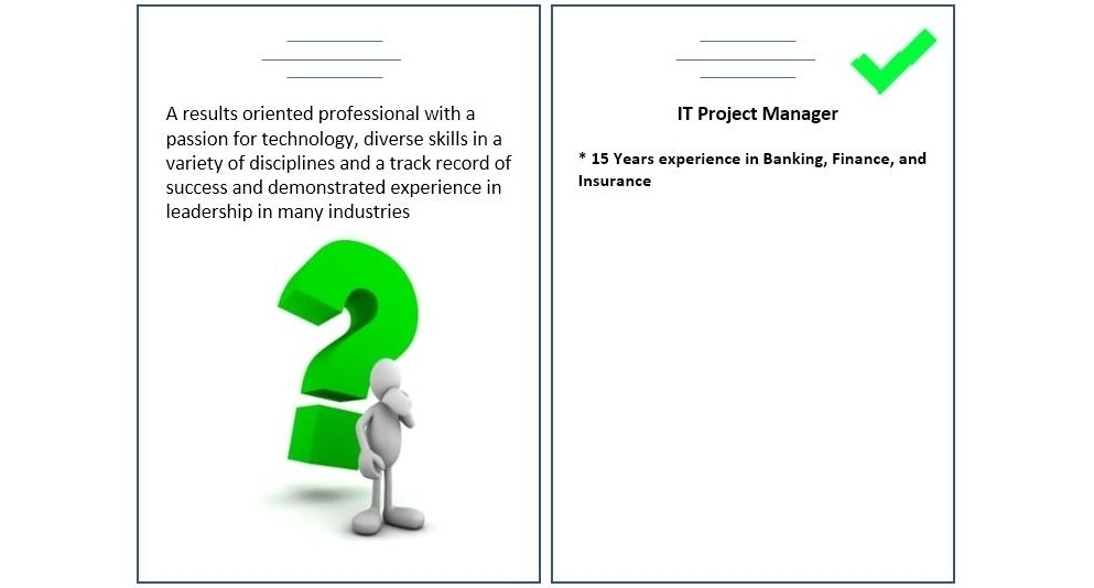 How You Can Help Recruiters To Qualify Your Resume In 5-10 Seconds